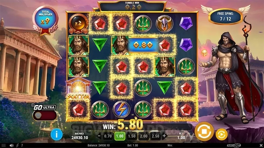 Thrilling Slot Games